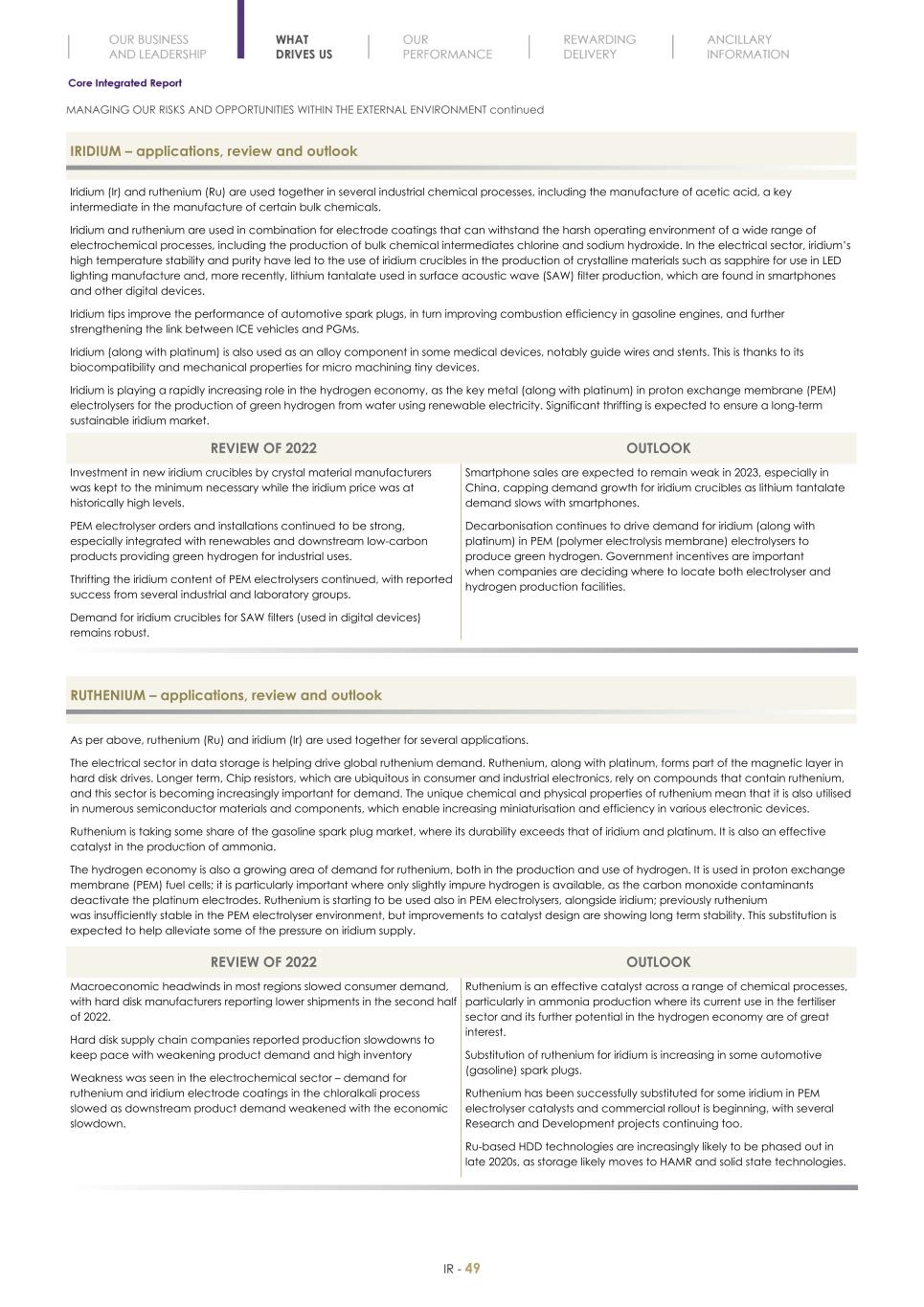 Final Integrated Report 2022 FY2022-2023-04-24-11-11051.jpg