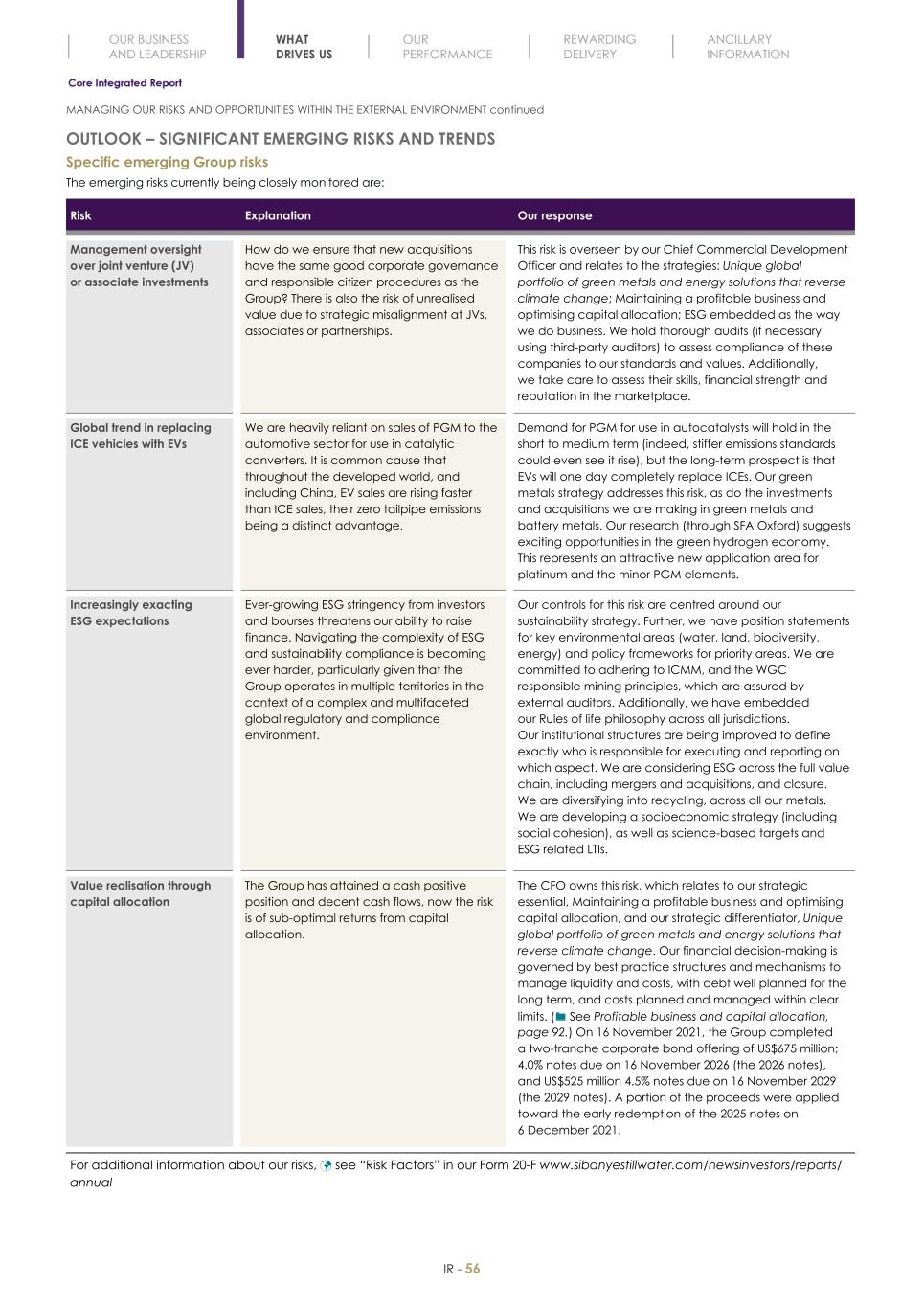 Final Integrated Report 2022 FY2022-2023-04-24-11-11058.jpg