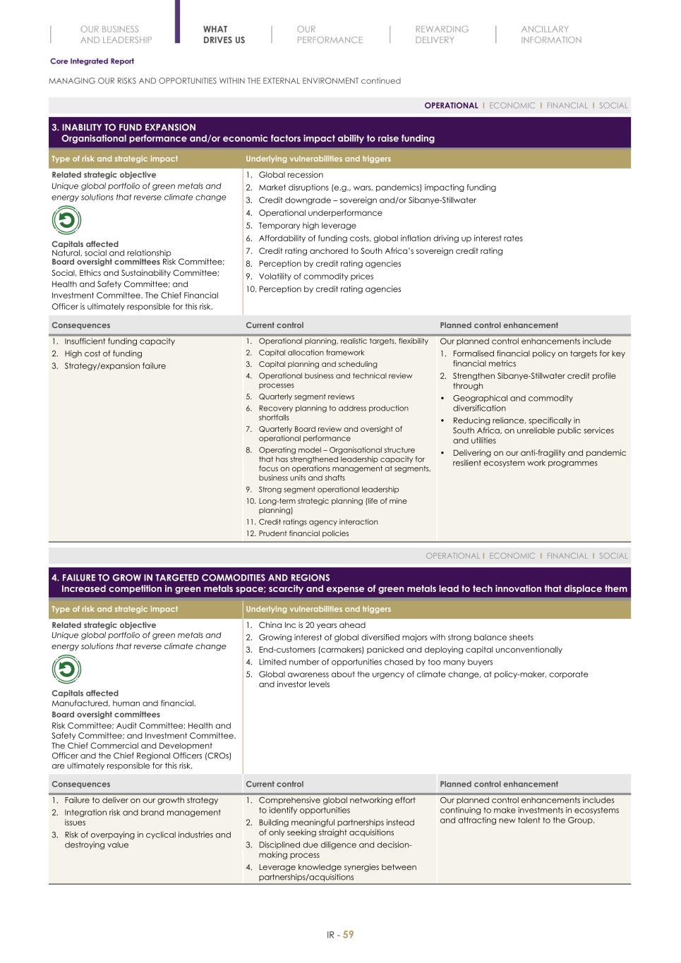 Final Integrated Report 2022 FY2022-2023-04-24-11-11061.jpg