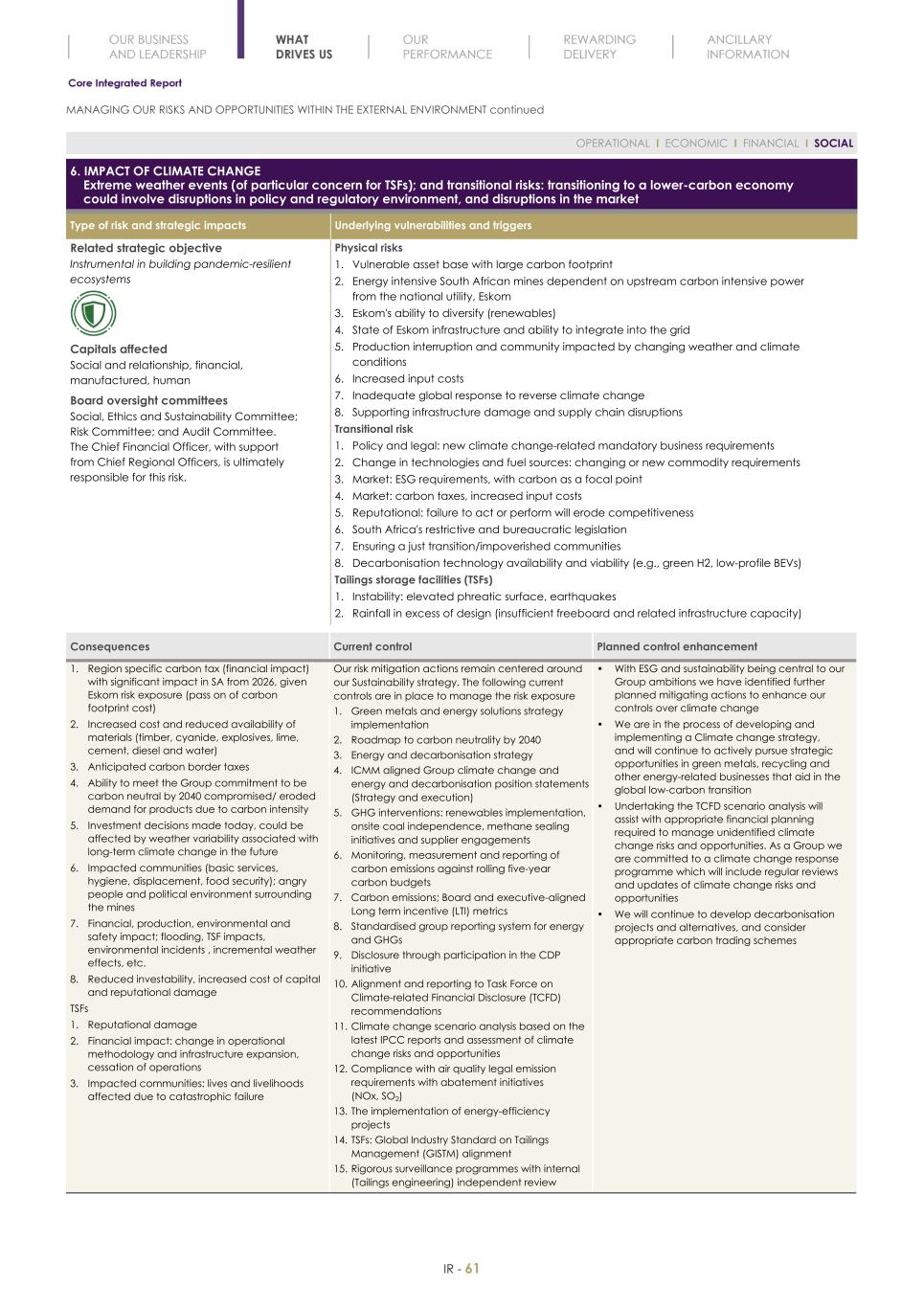 Final Integrated Report 2022 FY2022-2023-04-24-11-11063.jpg