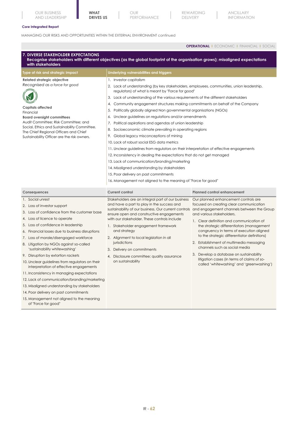 Final Integrated Report 2022 FY2022-2023-04-24-11-11064.jpg