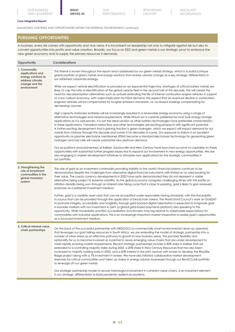 Final Integrated Report 2022 FY2022-2023-04-24-11-11067.jpg
