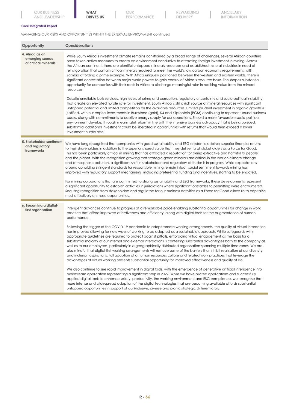 Final Integrated Report 2022 FY2022-2023-04-24-11-11068.jpg