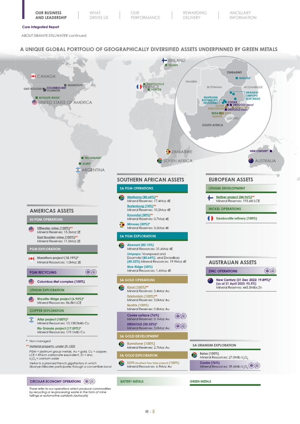 Final Integrated Report 2022 FY2022-2023-04-24-11-11007.jpg