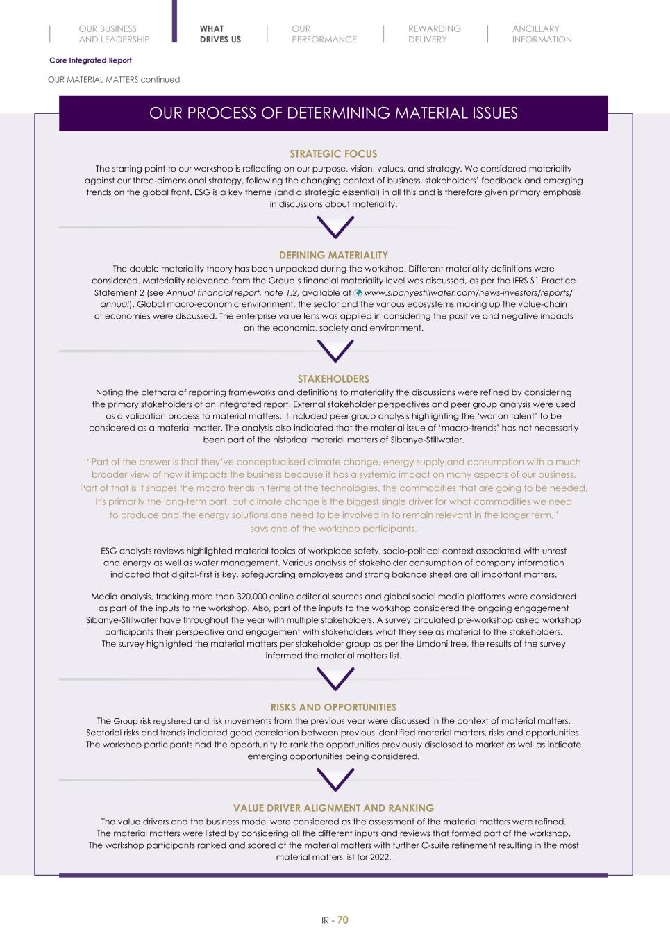 Final Integrated Report 2022 FY2022-2023-04-24-11-11072.jpg