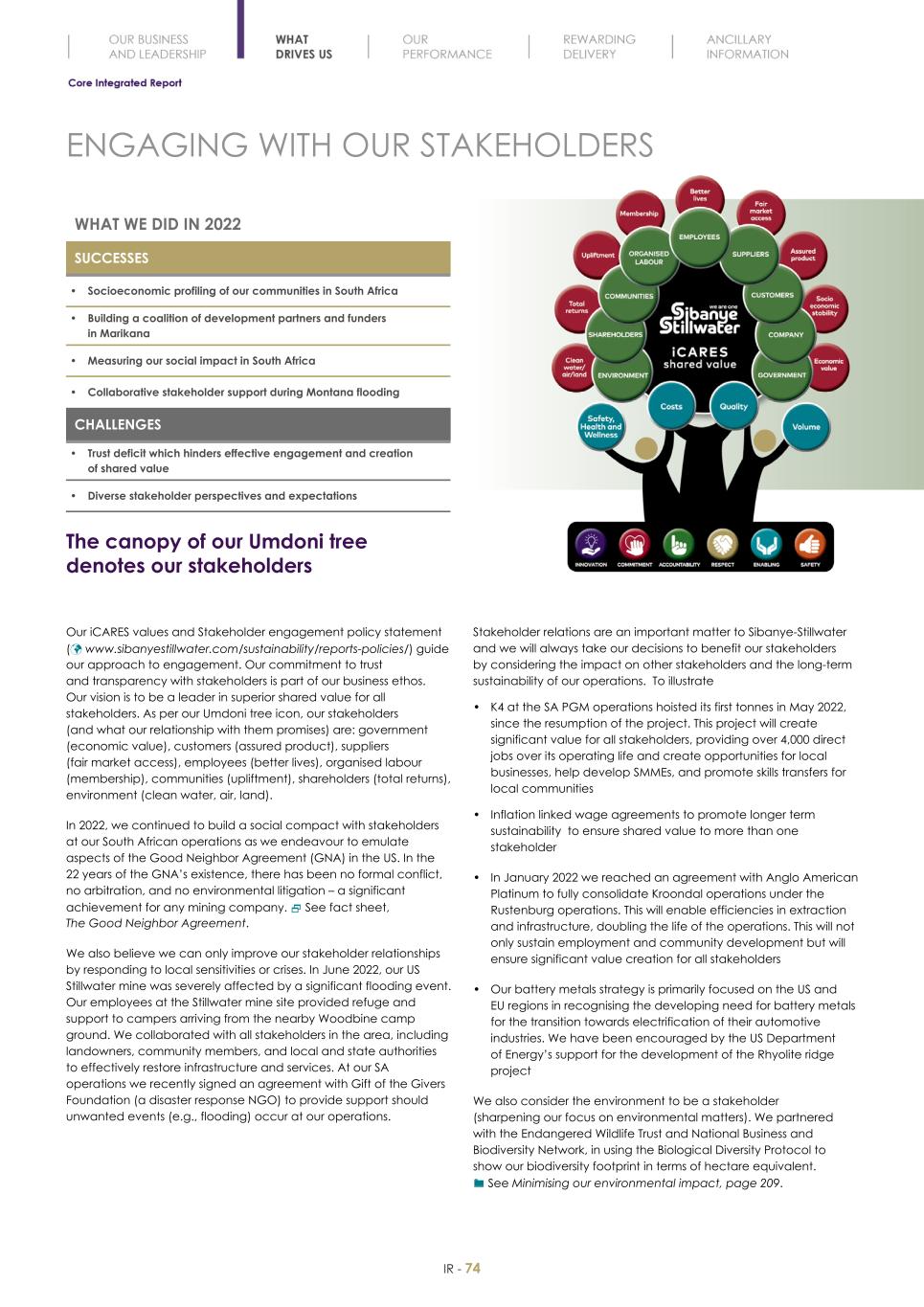 Final Integrated Report 2022 FY2022-2023-04-24-11-11076.jpg