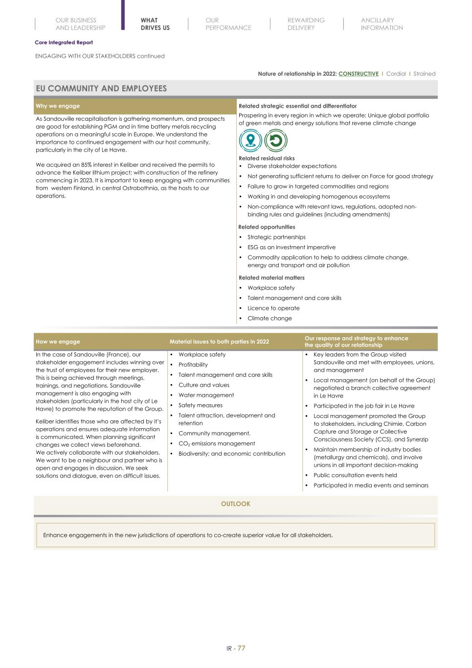 Final Integrated Report 2022 FY2022-2023-04-24-11-11079.jpg