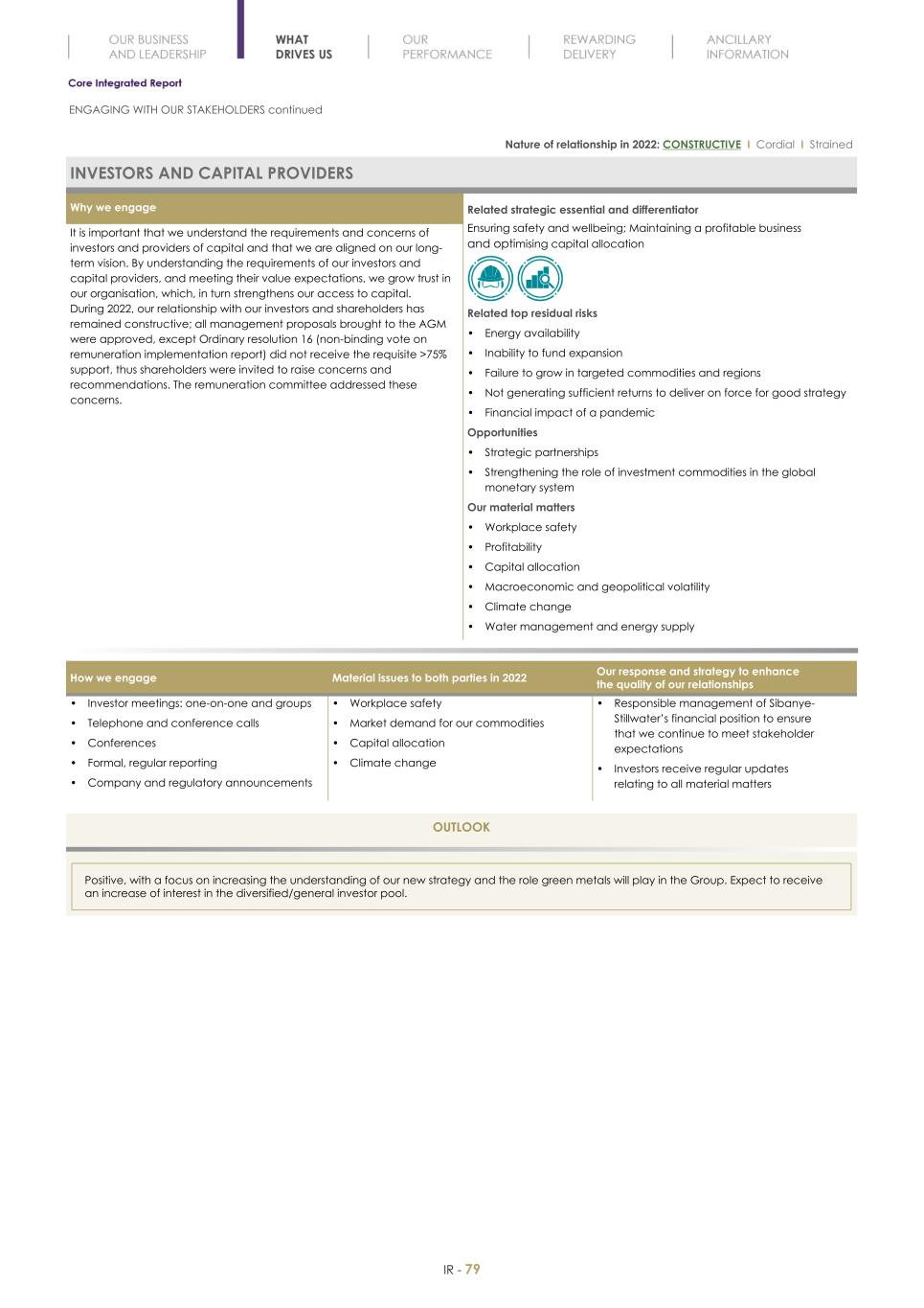 Final Integrated Report 2022 FY2022-2023-04-24-11-11081.jpg