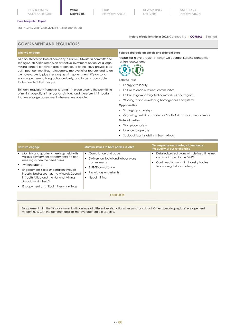 Final Integrated Report 2022 FY2022-2023-04-24-11-11082.jpg