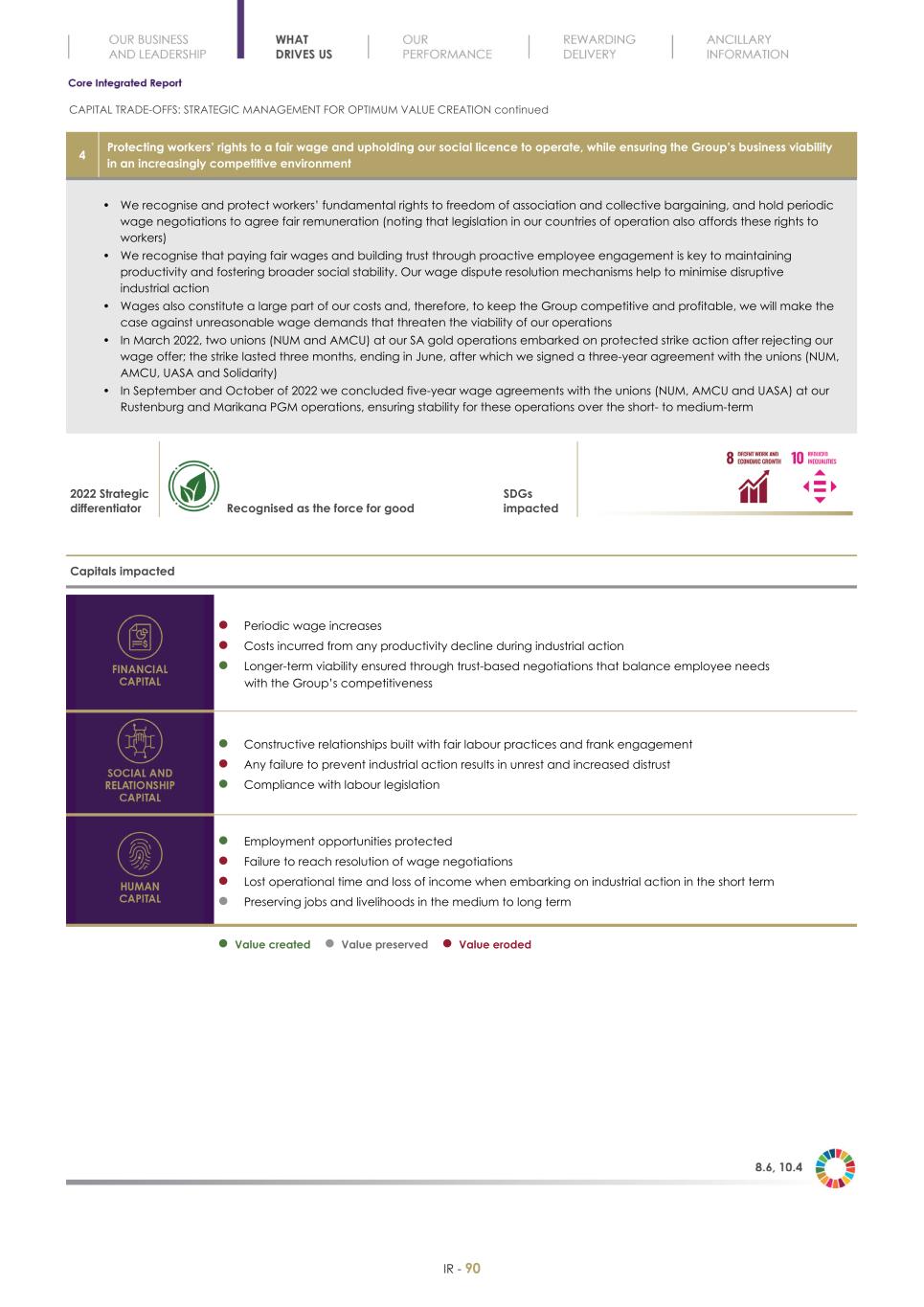 Final Integrated Report 2022 FY2022-2023-04-24-11-11092.jpg