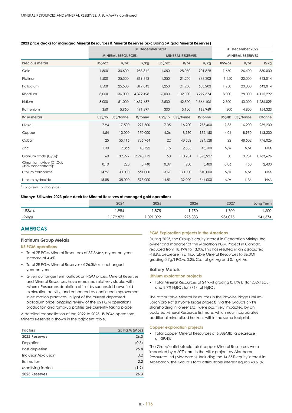 For 20F - Integrated Report 2023 _Sibanye-Stillwater118.jpg
