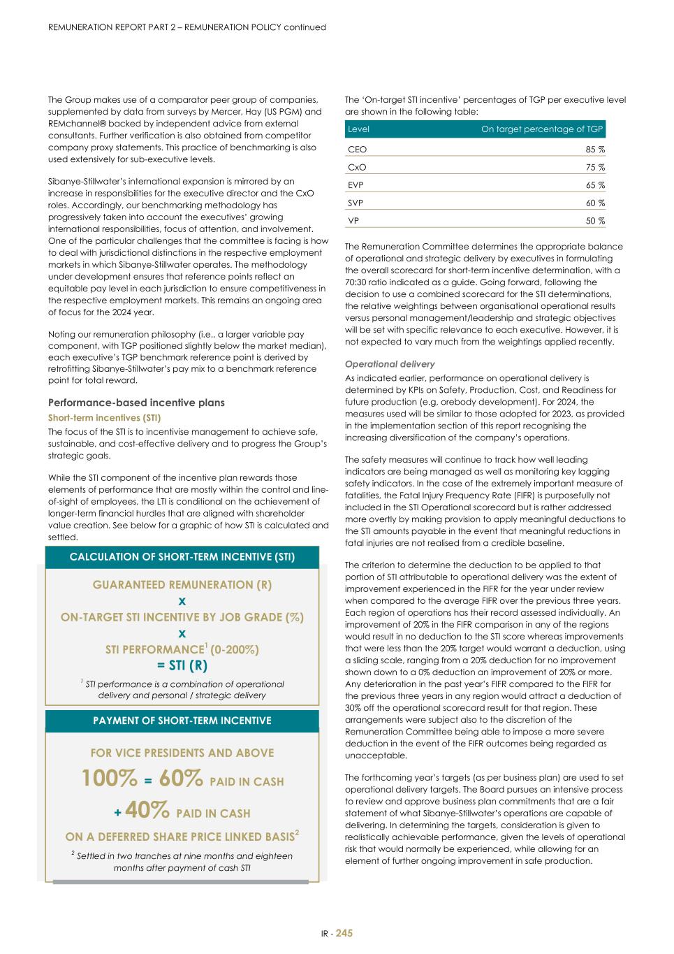 For 20F - Integrated Report 2023 _Sibanye-Stillwater247.jpg