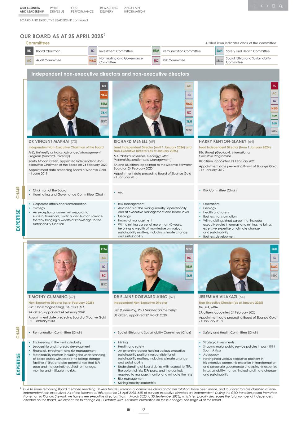 Integrated report _20F copy 011.jpg