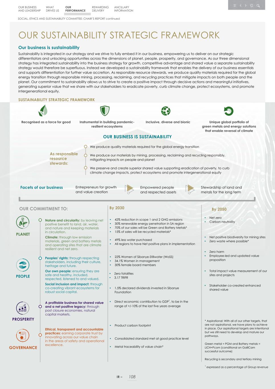 Integrated report _20F copy 110.jpg