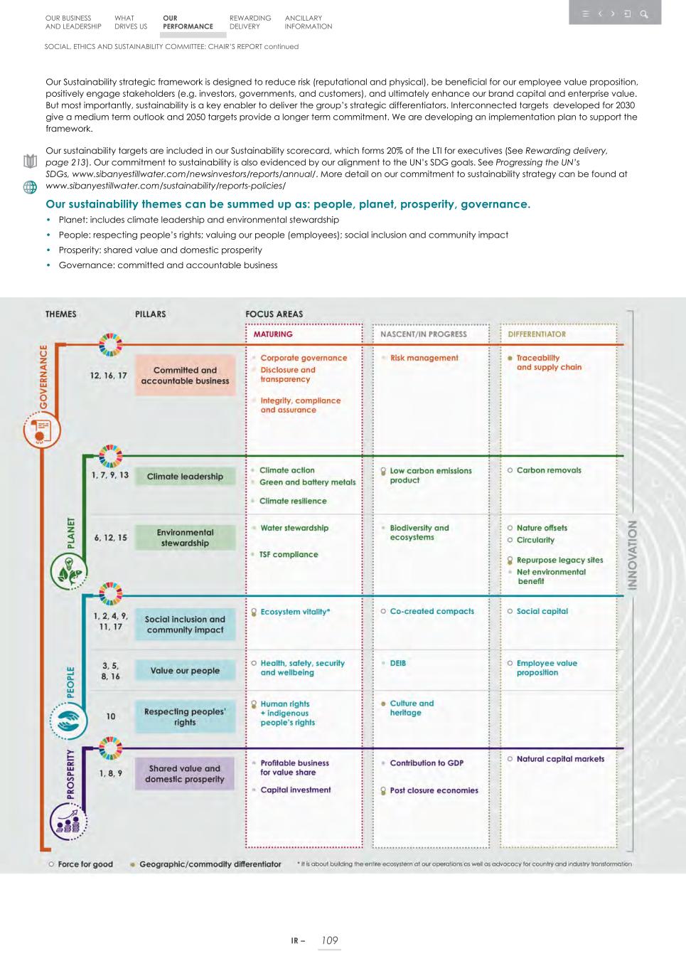 Integrated report _20F copy 111.jpg
