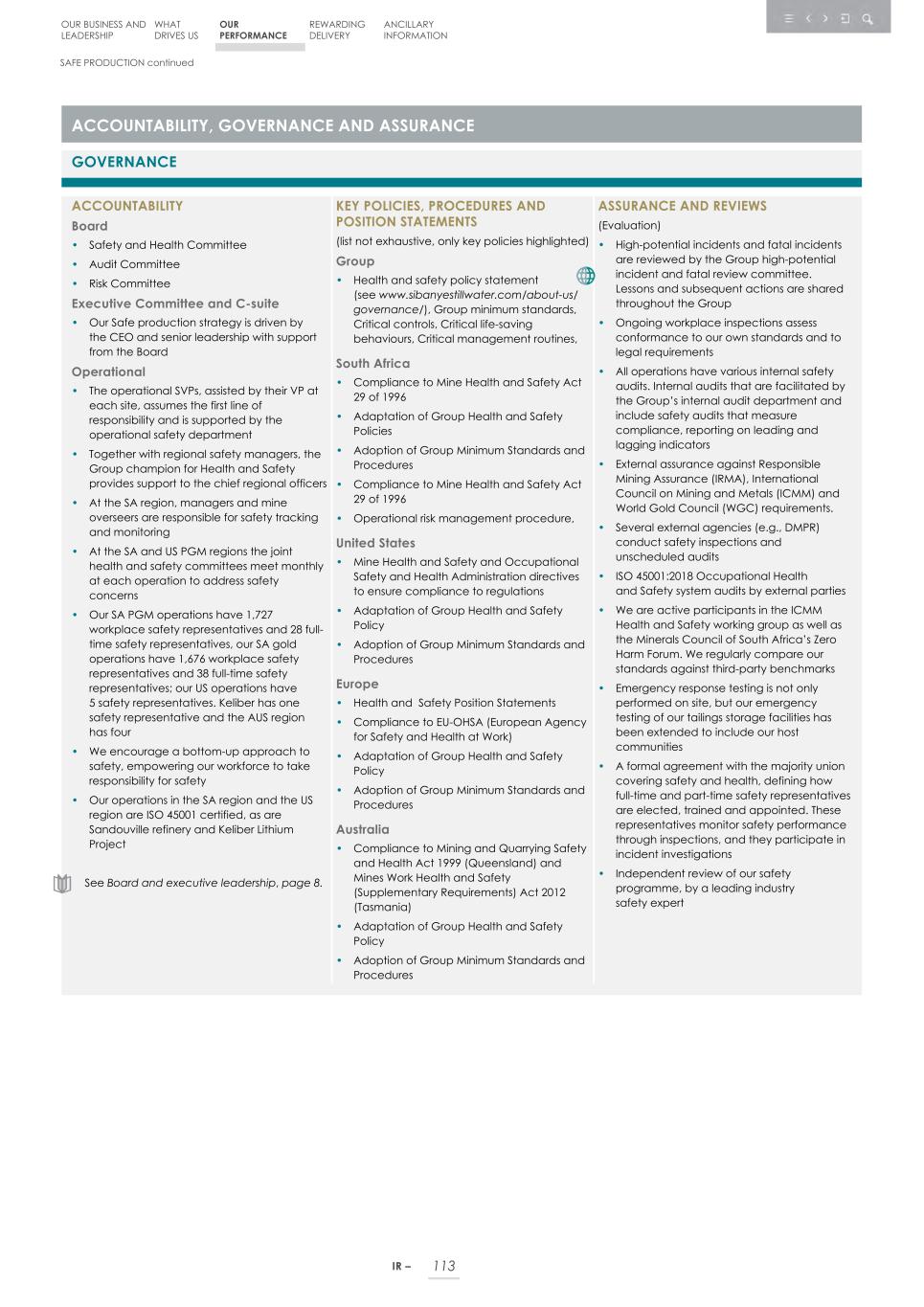 Integrated report _20F copy 115.jpg