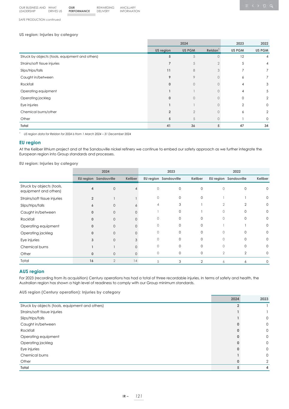 Integrated report _20F copy 123.jpg