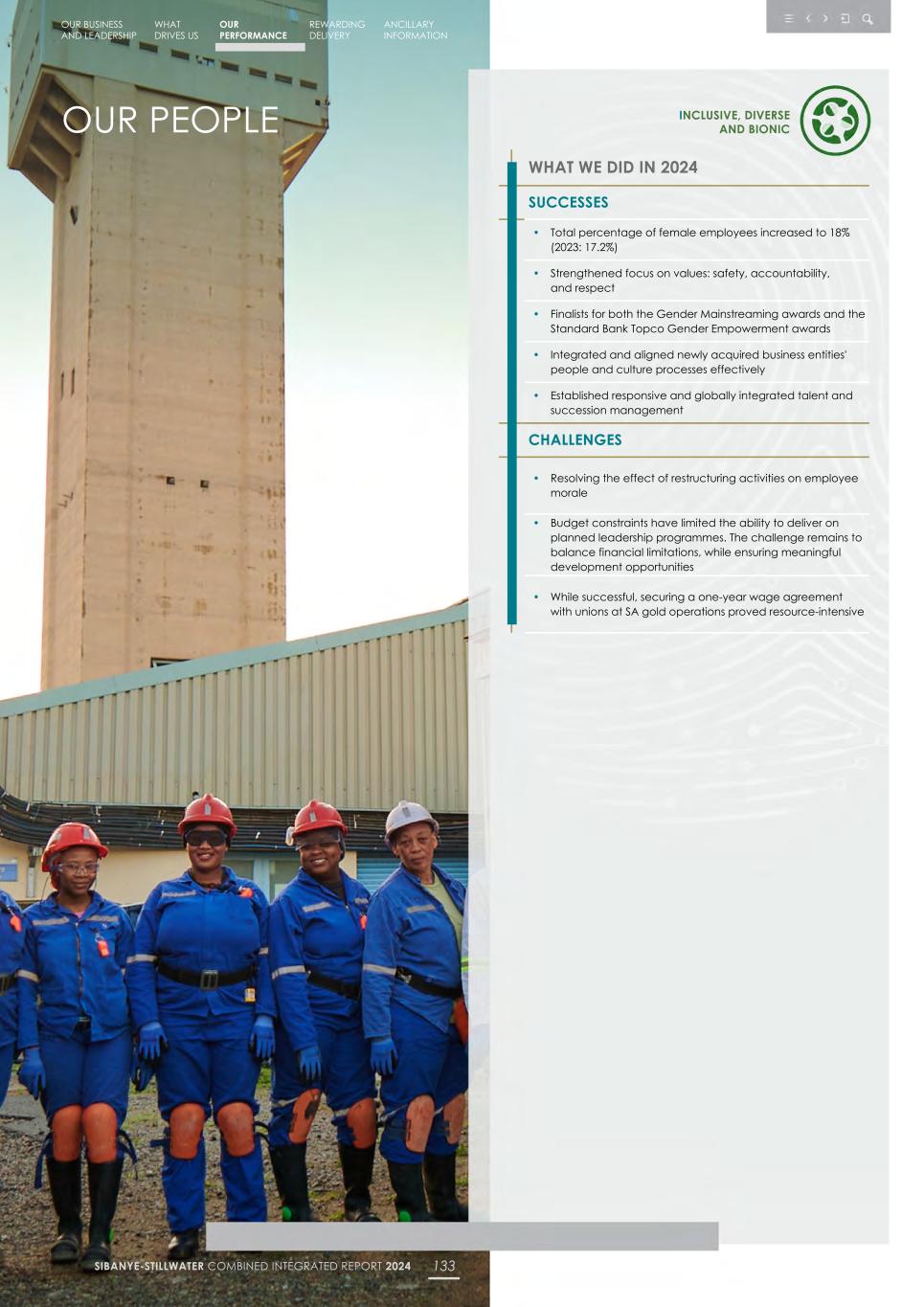 Integrated report _20F copy 135.jpg