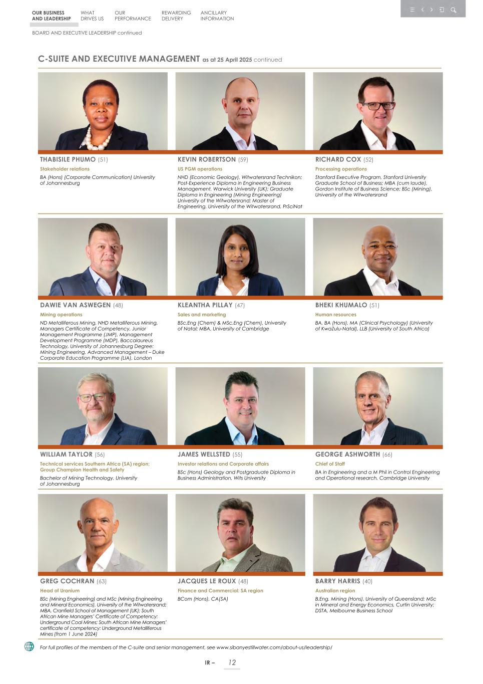 Integrated report _20F copy 014.jpg