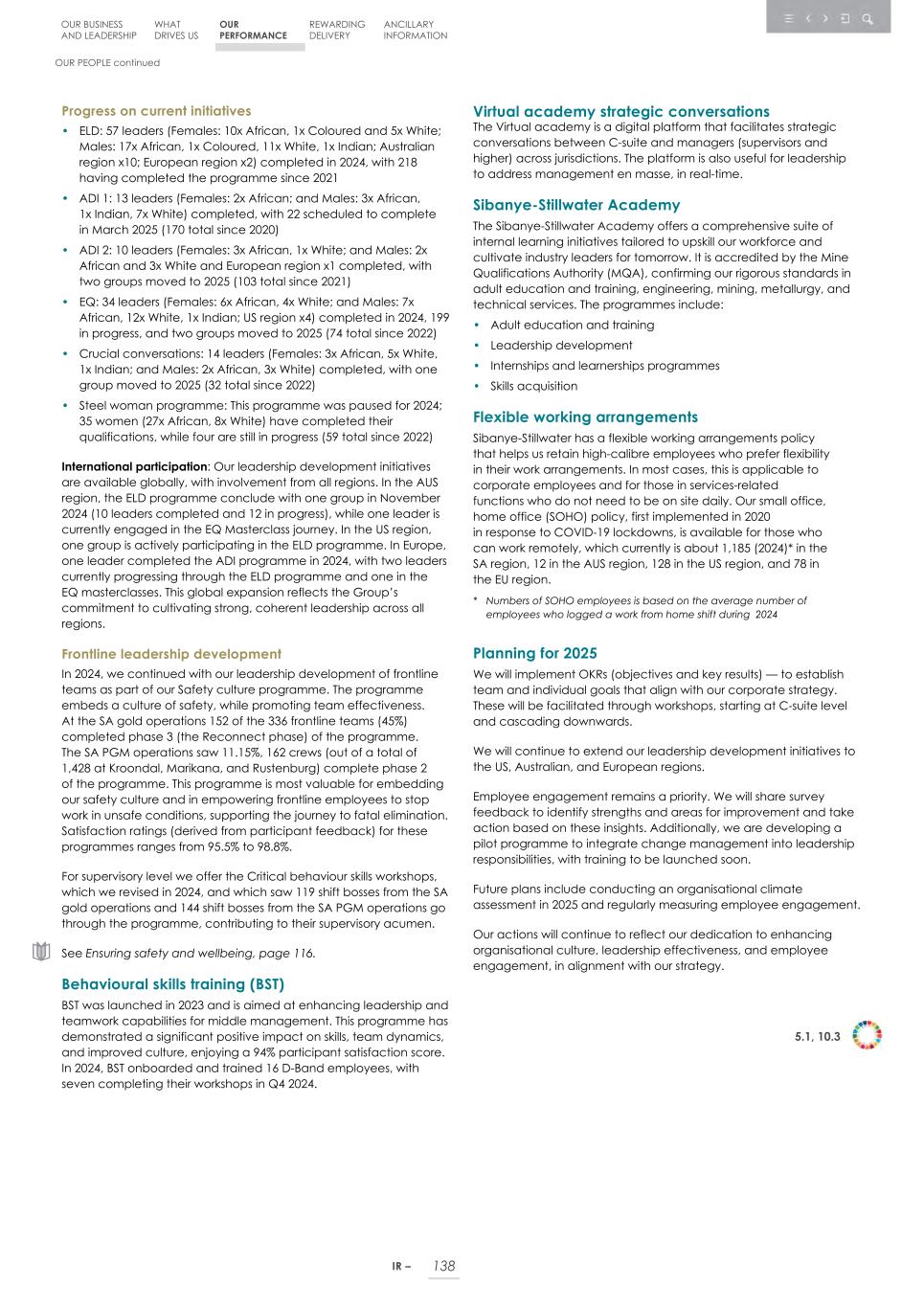 Integrated report _20F copy 140.jpg