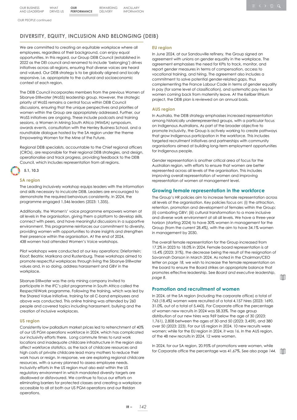 Integrated report _20F copy 144.jpg