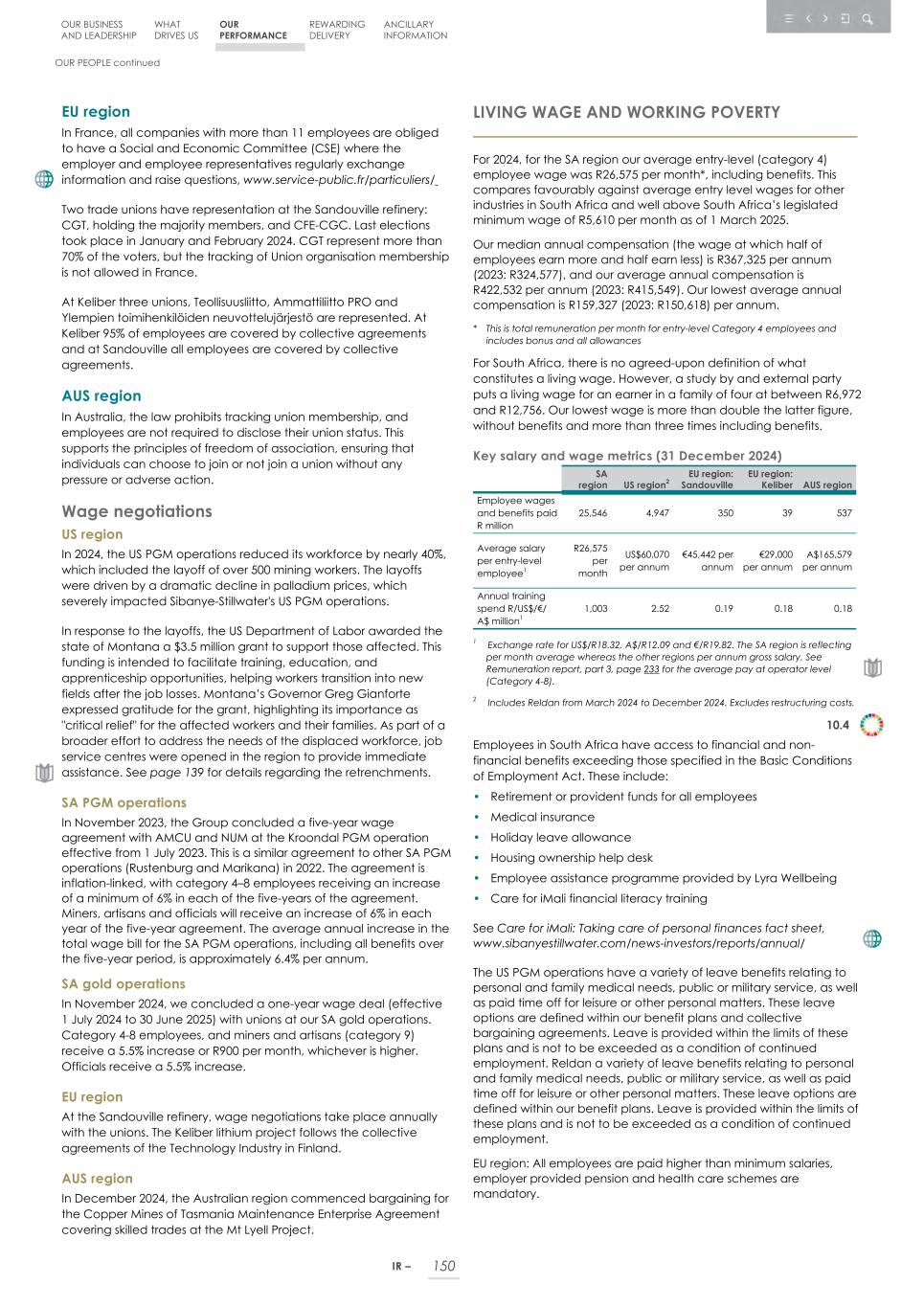 Integrated report _20F copy 152.jpg