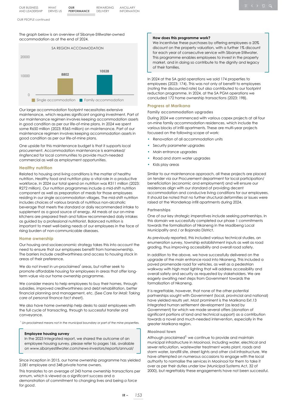 Integrated report _20F copy 155.jpg