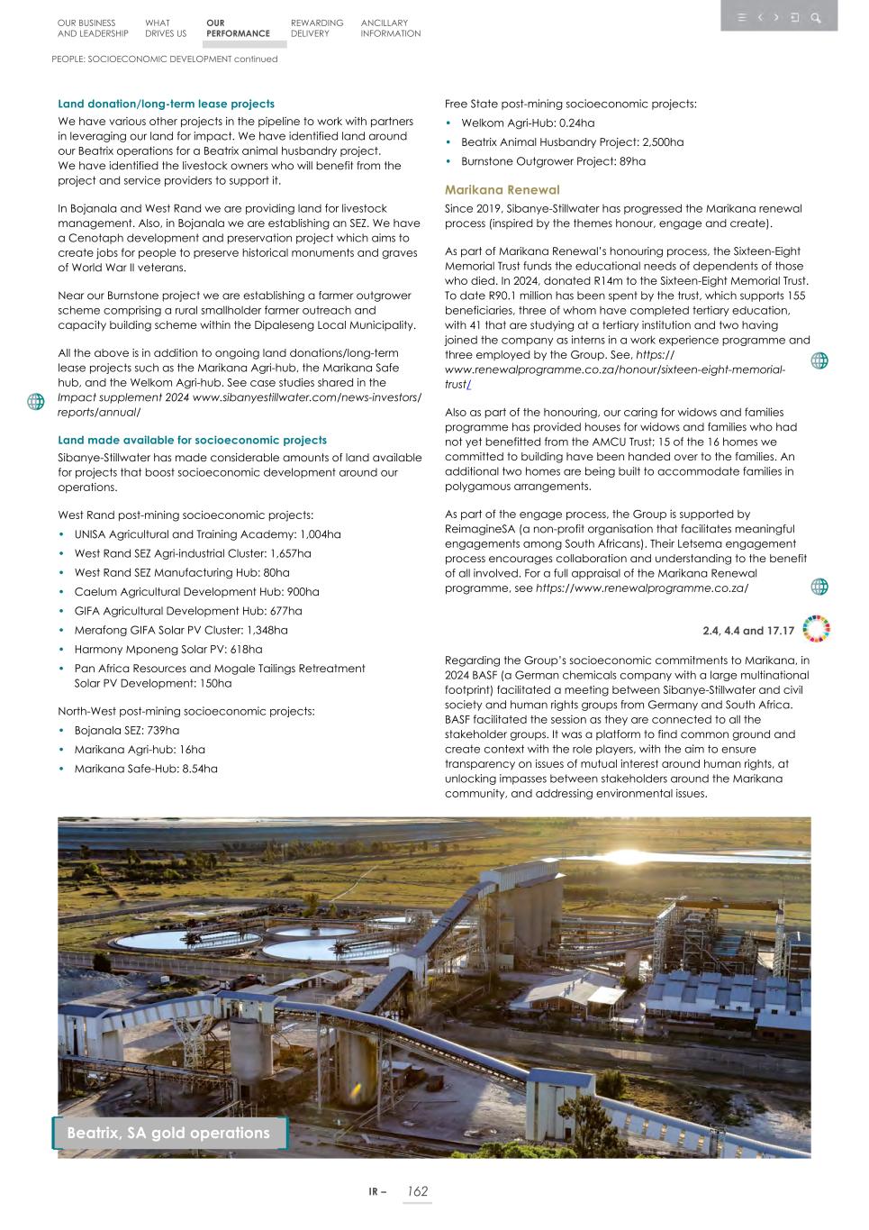 Integrated report _20F copy 164.jpg