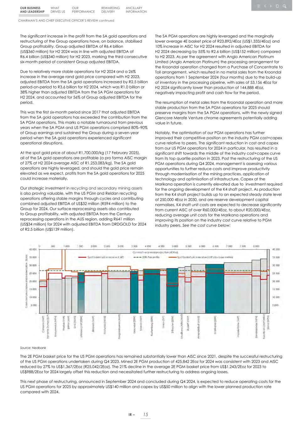 Integrated report _20F copy 017.jpg