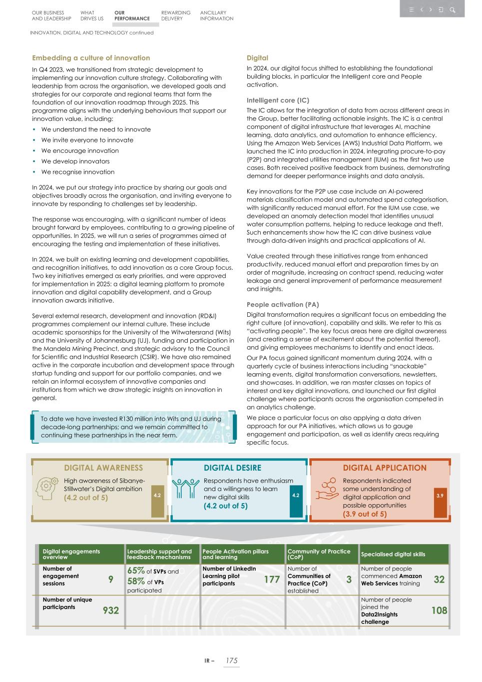 Integrated report _20F copy 177.jpg