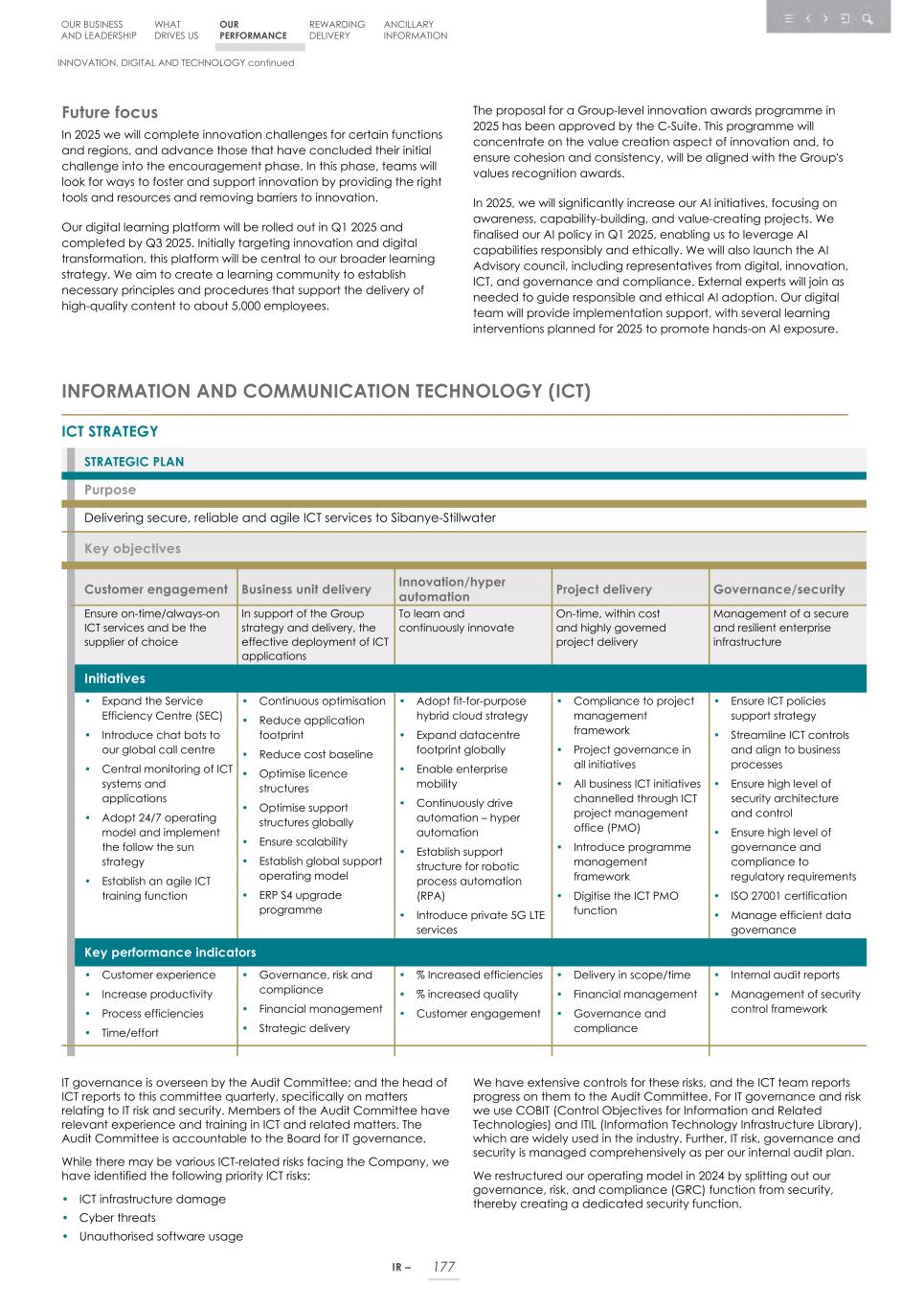 Integrated report _20F copy 179.jpg