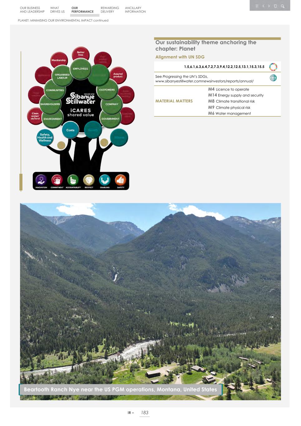 Integrated report _20F copy 185.jpg