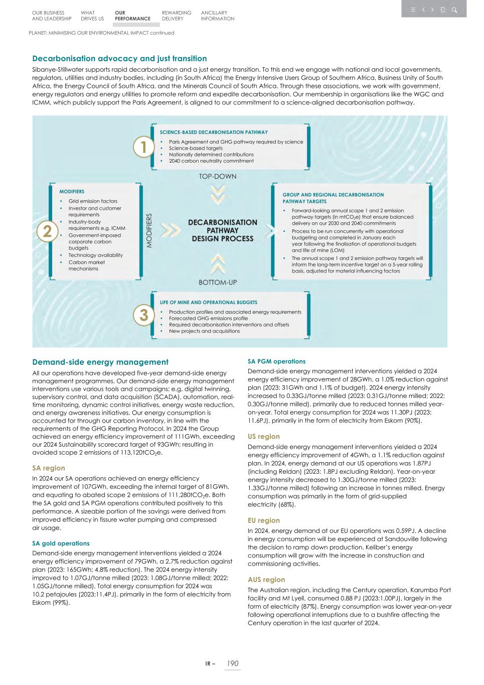 Integrated report _20F copy 192.jpg