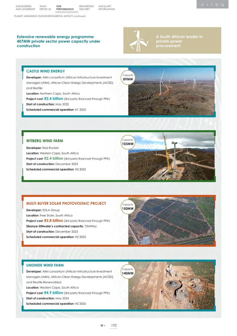 Integrated report _20F copy 194.jpg