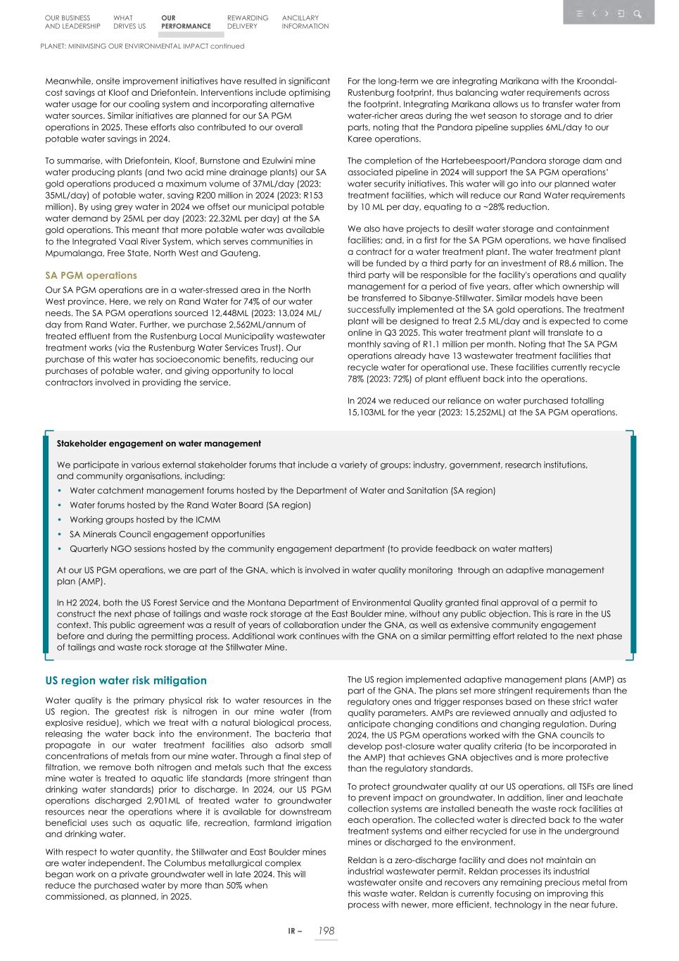 Integrated report _20F copy 200.jpg