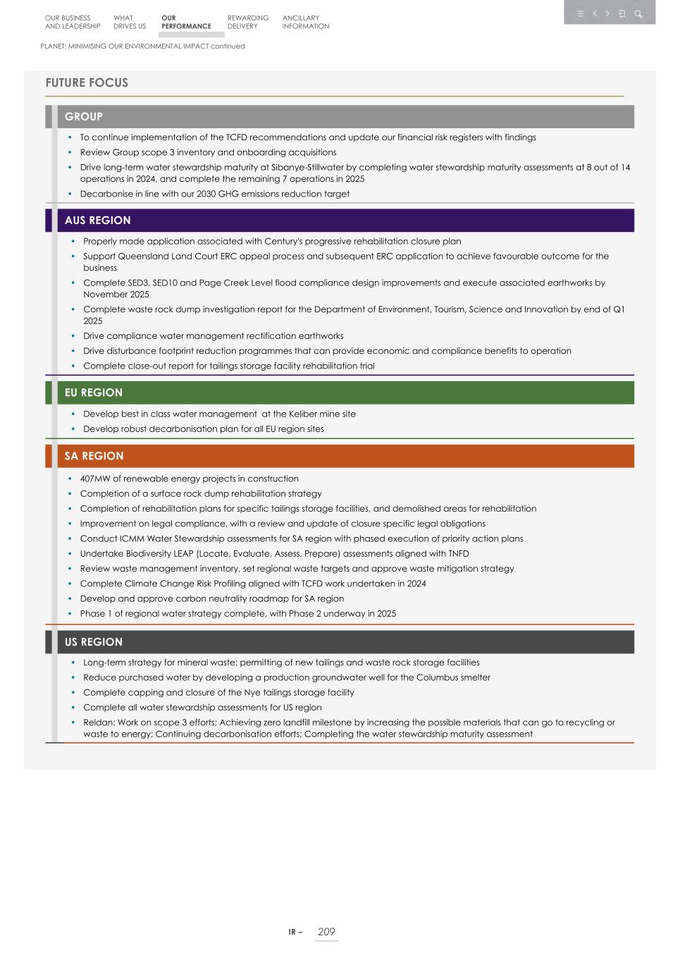 Integrated report _20F copy 211.jpg