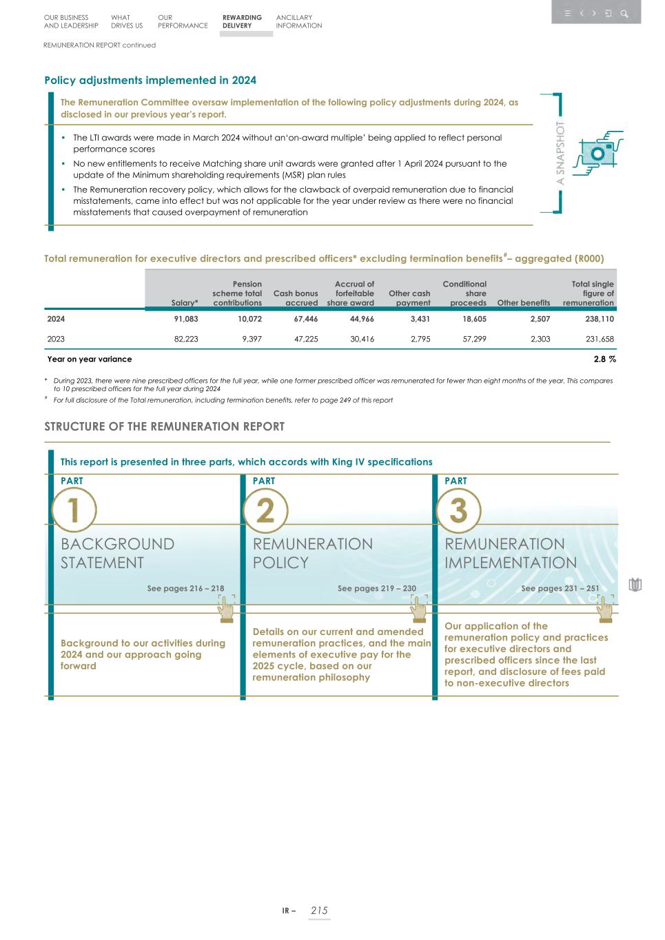 Integrated report _20F copy 217.jpg