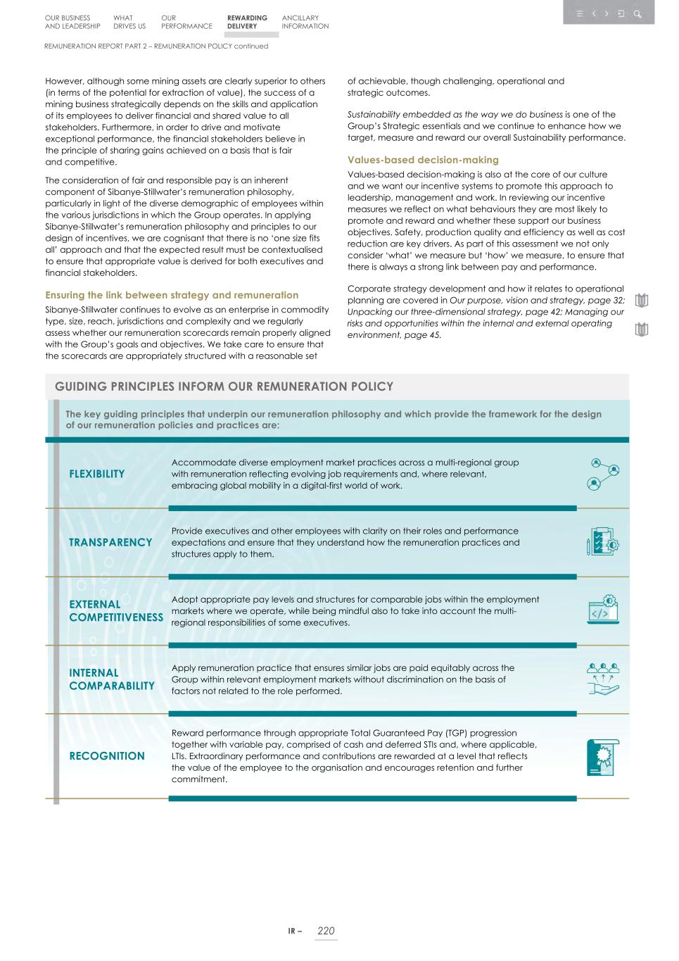 Integrated report _20F copy 222.jpg