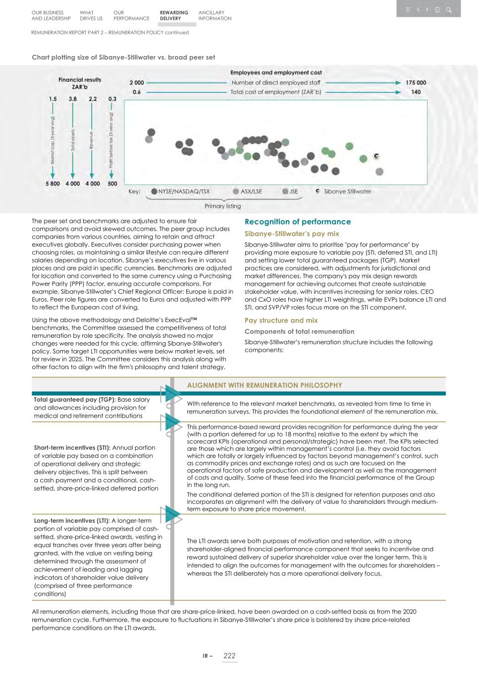Integrated report _20F copy 224.jpg