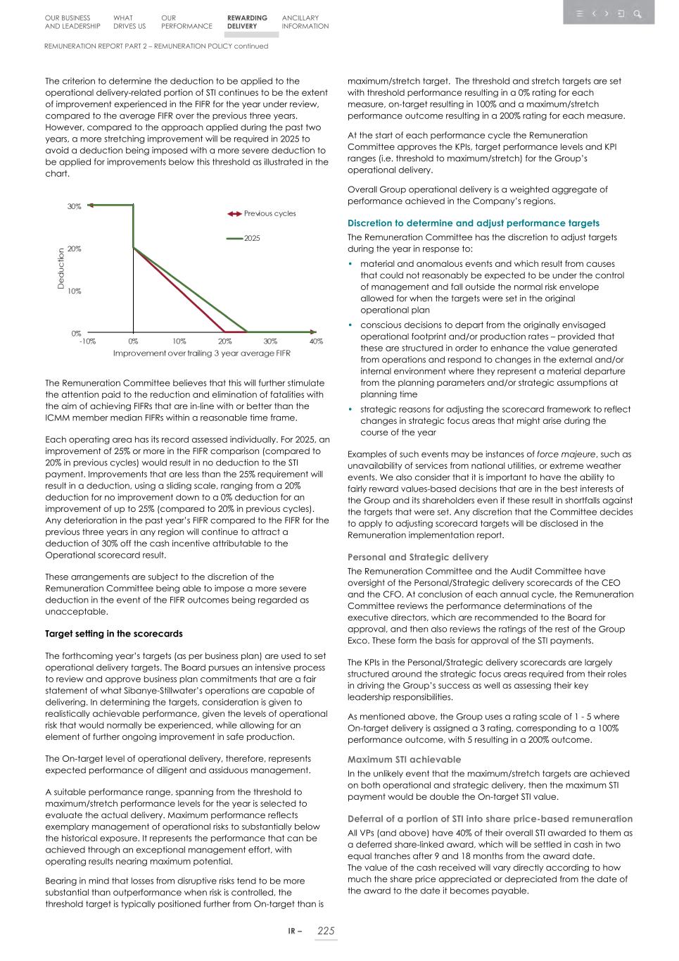 Integrated report _20F copy 227.jpg