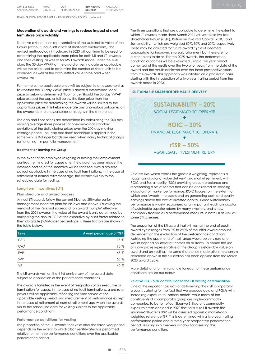 Integrated report _20F copy 228.jpg