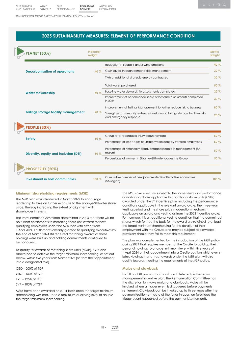 Integrated report _20F copy 230.jpg
