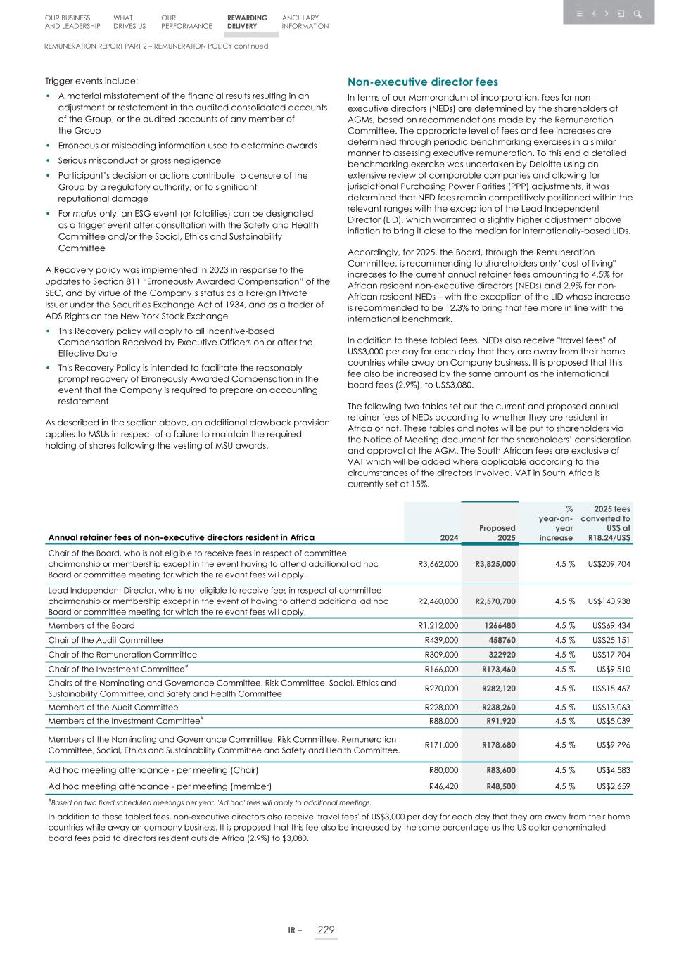 Integrated report _20F copy 231.jpg