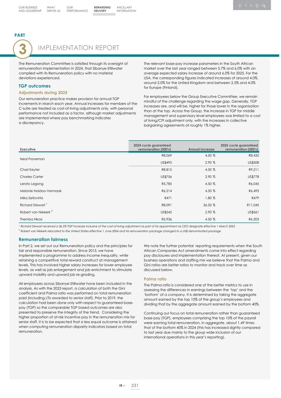 Integrated report _20F copy 233.jpg