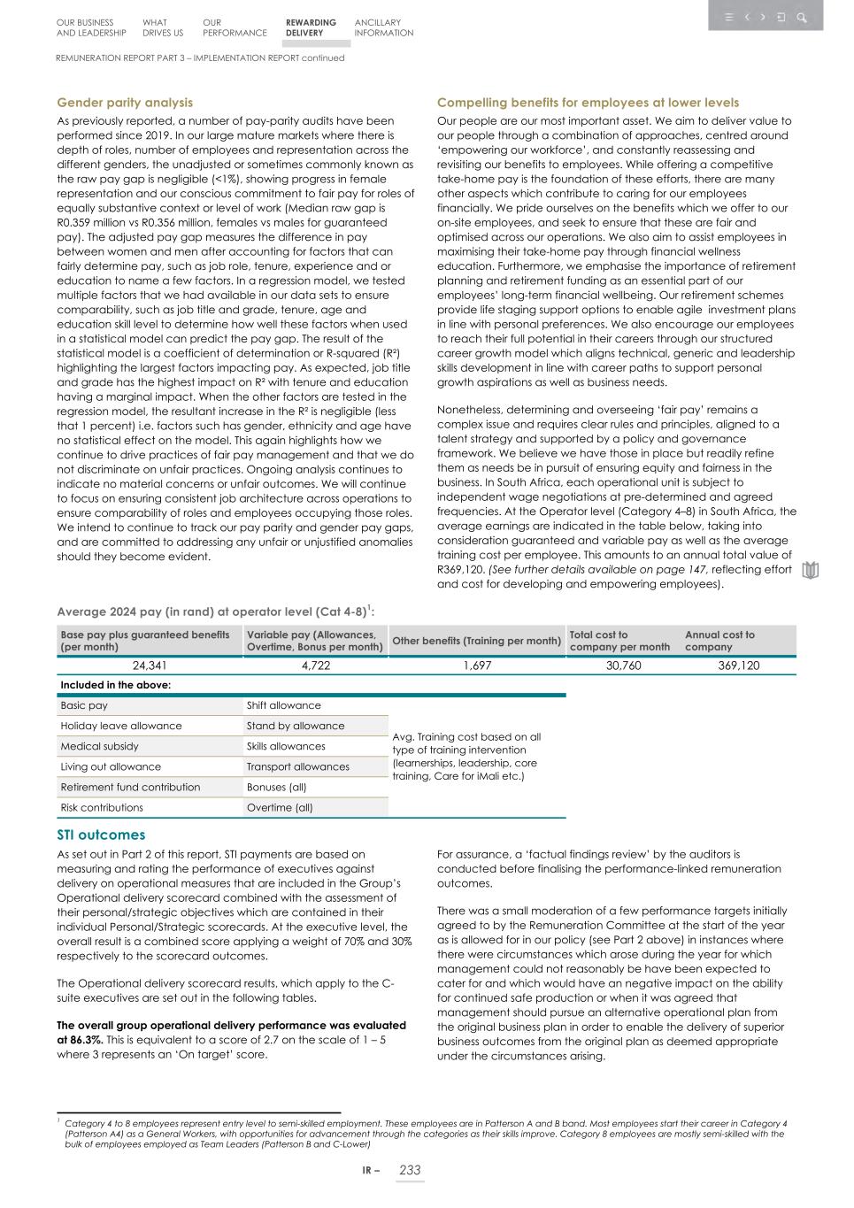 Integrated report _20F copy 235.jpg