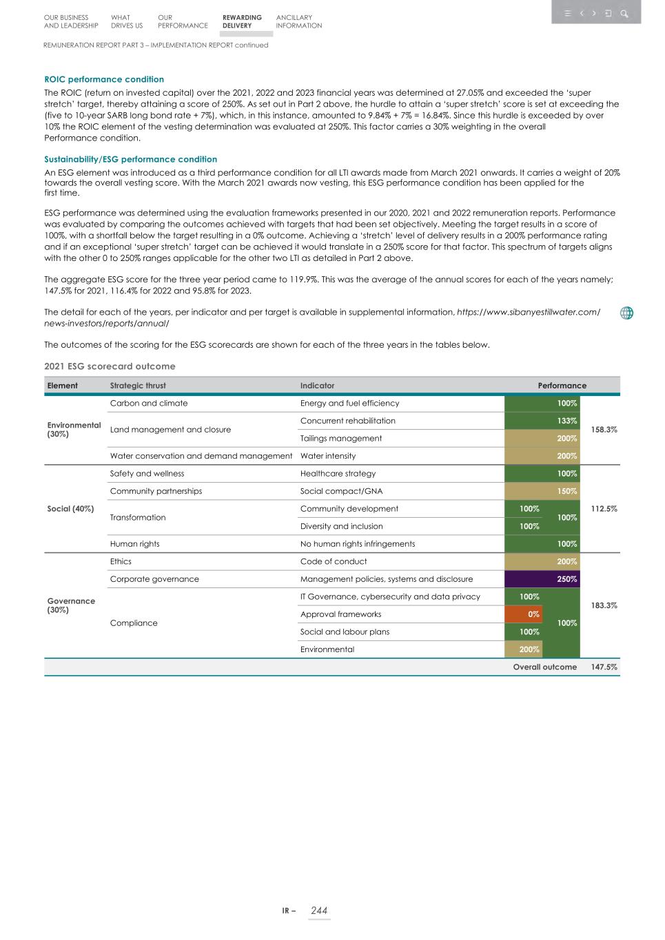 Integrated report _20F copy 246.jpg