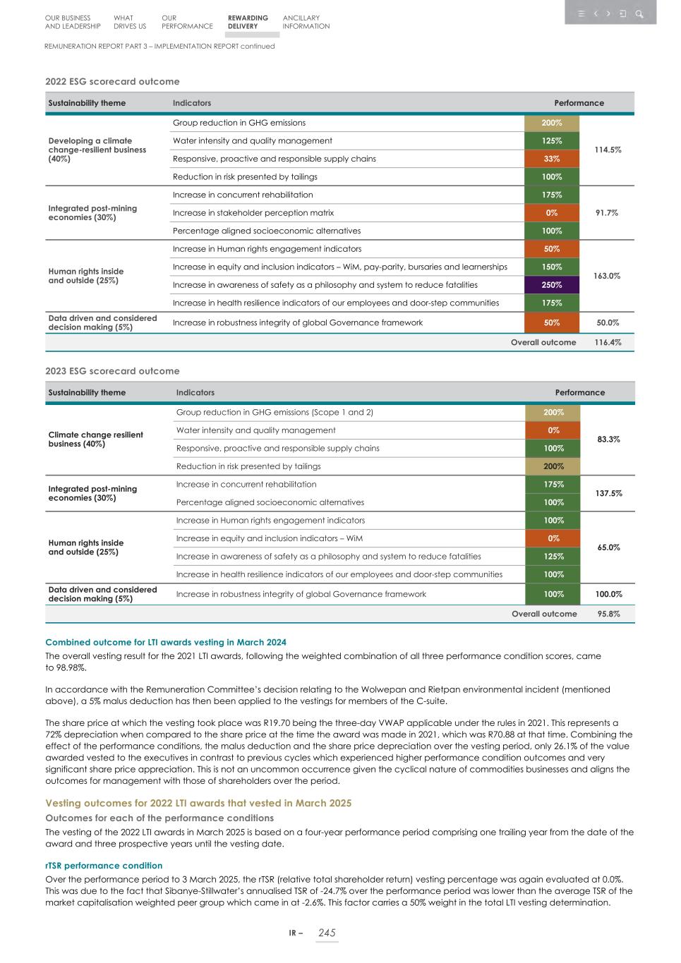 Integrated report _20F copy 247.jpg