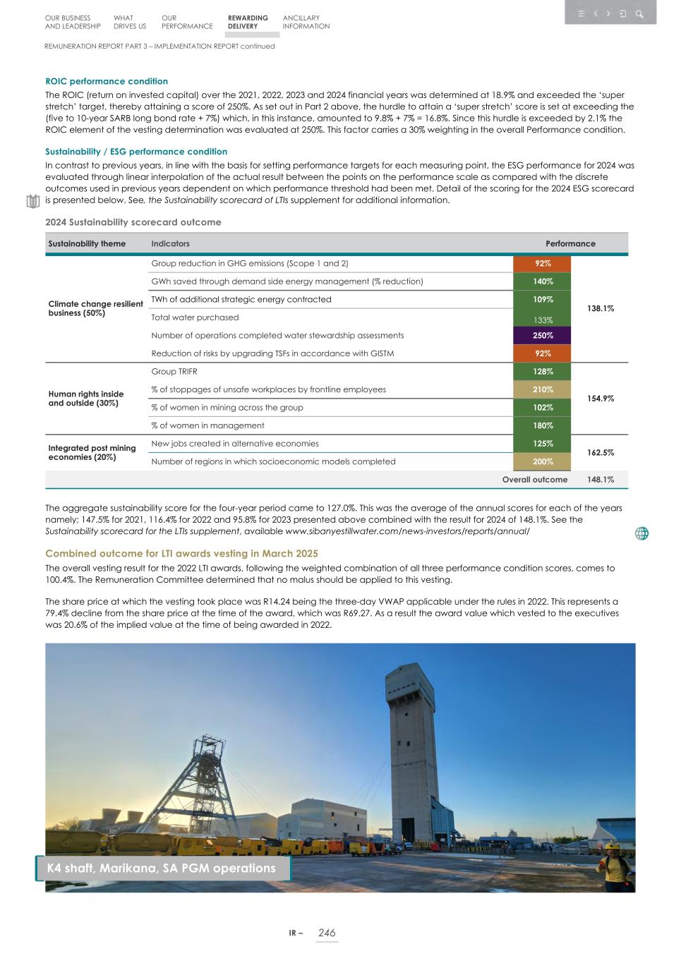 Integrated report _20F copy 248.jpg