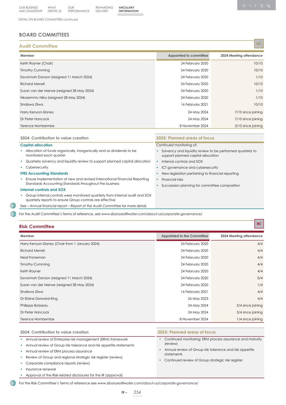 Integrated report _20F copy 256.jpg