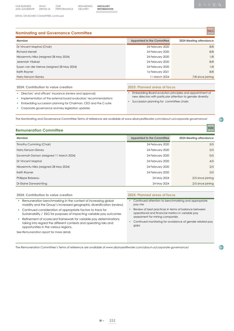 Integrated report _20F copy 257.jpg